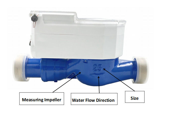 Эффективный мониторинг водопотребления с помощью высокоинтегрированного интеллектуального счетчика воды IoT с портами связи M-BUS/RS-485