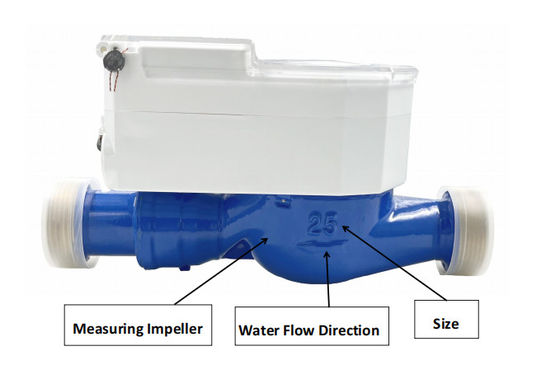 Эффективный мониторинг водопотребления с помощью высокоинтегрированного интеллектуального счетчика воды IoT с портами связи M-BUS/RS-485