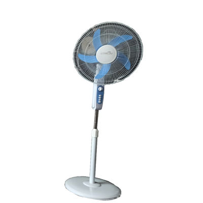 3C Стандартная 7.68Вт Жилая Солнечная Энергетическая Система Для 17-дюймового Вентилятора Постоянного Тока